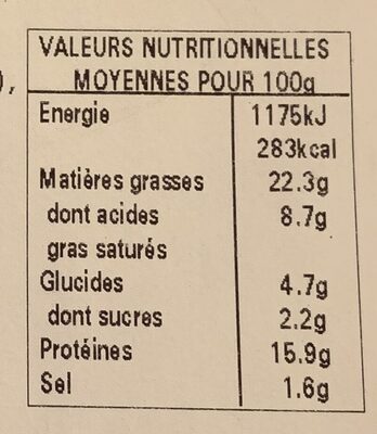 Terrine de campagne à l'ancienne - Nutrition facts - fr