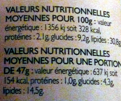 Mmm! Poivrons Aubergines - Nutrition facts - fr