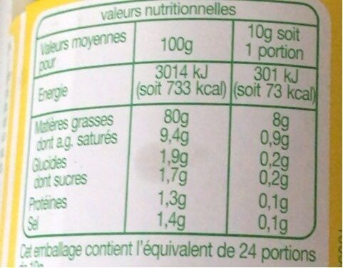 Mayonnaise - Nutrition facts - fr