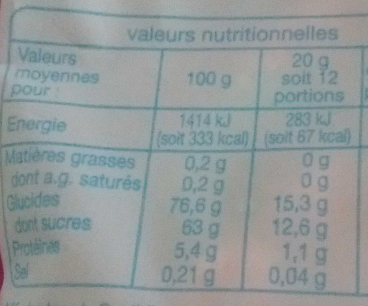Bouteilles Bubble - Dados nutricionais - fr