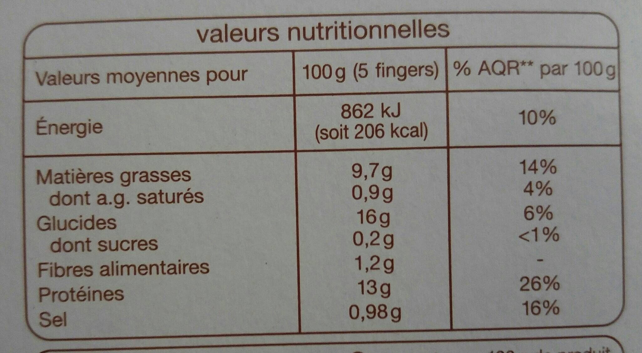 20 Fingers de Poulet - Nutrition facts - fr