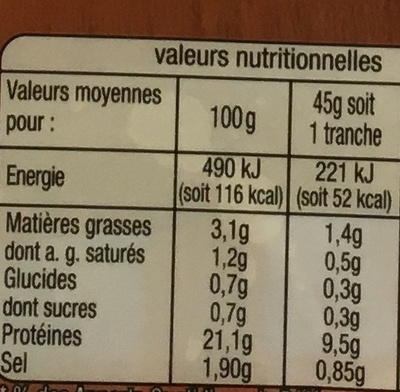 Jambon de Paris sans couenne - Dados nutricionais - fr