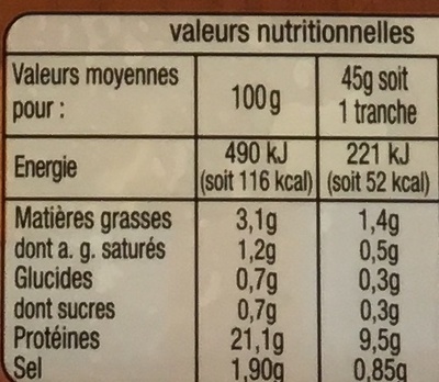 Jambon de Paris - Nutrition facts - fr