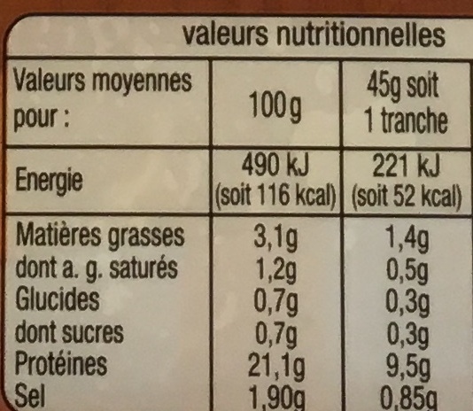 Jambon de Paris - Nutrition facts - fr