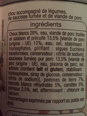 Potee aux choux - Ingrédients