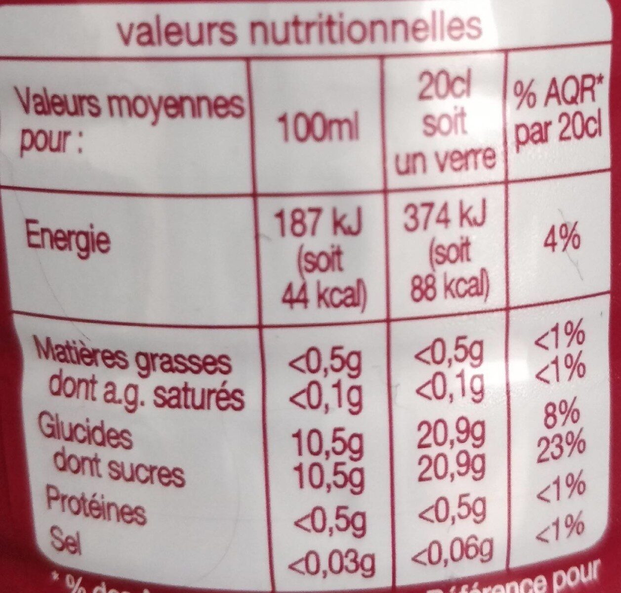 Cranberry - Información nutricional - fr