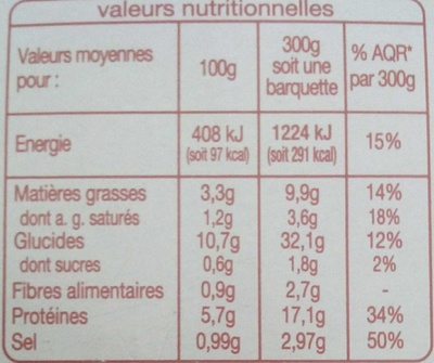 Blanquette de veau et son riz blanc - Nutrition facts - fr