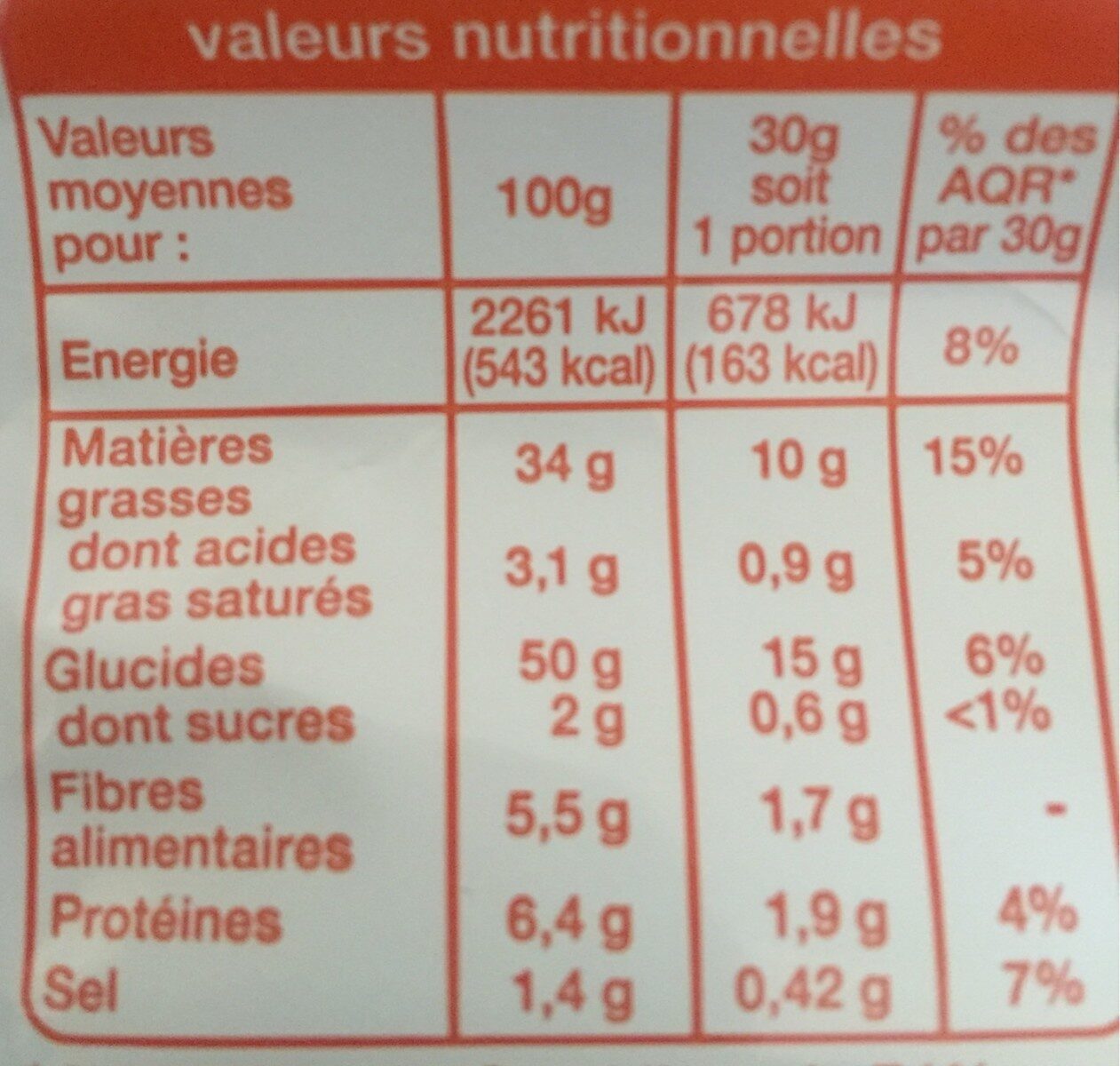Chips Saveur Poulet Thym - Tableau nutritionnel