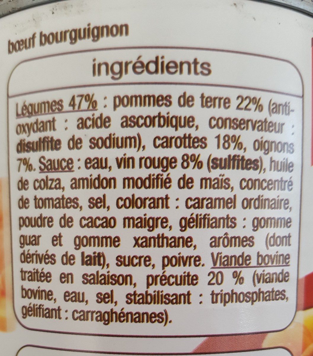 Boeuf bourguignon - Ingrédients