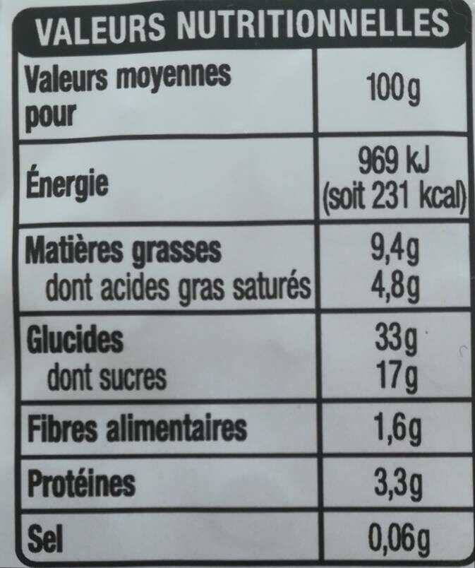 Tarte Normande - Valori nutrizionali - fr