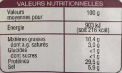 Jambon Cru - Nutrition facts - fr