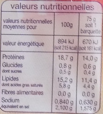 Lardons Fumés (-25 % de sel) - Información nutricional - fr