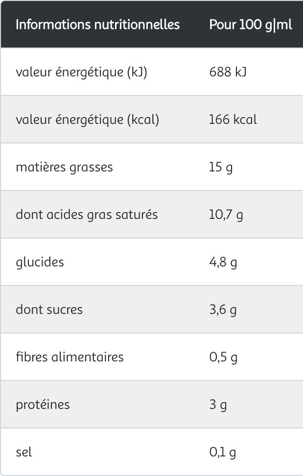 Crème légère fluide15% de matière grasse - Tableau nutritionnel