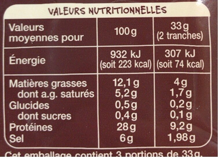 Mmm ! Jambon d’Auvergne - Voedingswaarden - fr