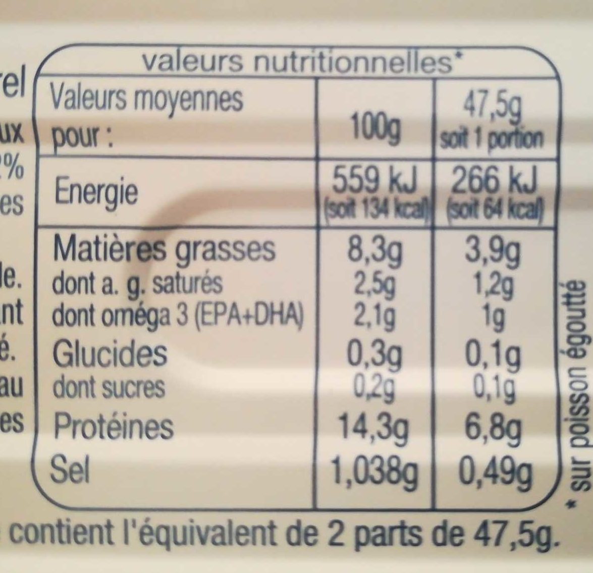 filets de maquereaux au naturel - Nutrition facts - fr