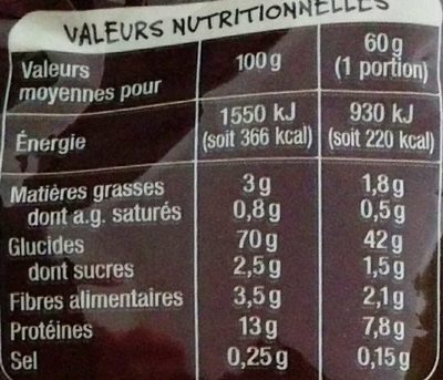 Crozets de Savoie au sarrasin - Voedingswaarden - fr