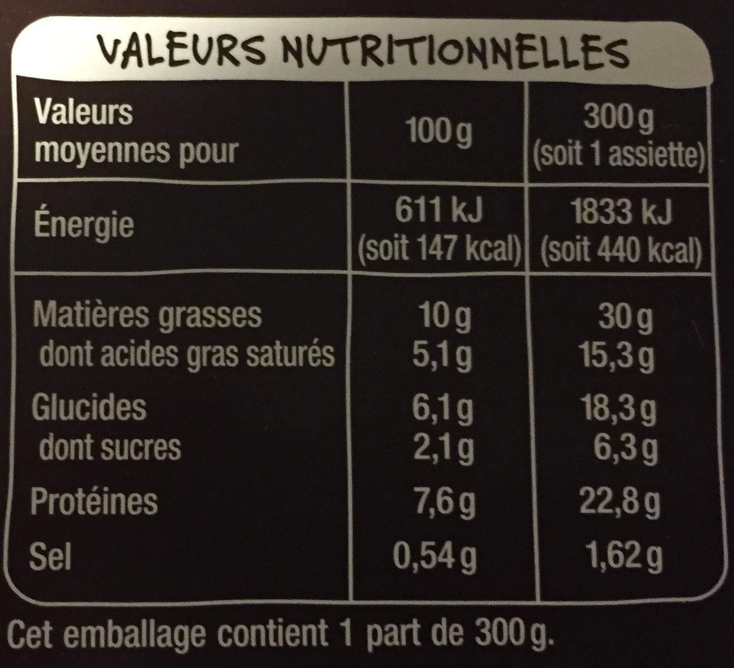 Langue de Bœuf & Écrasé de Pomme de Terre - Tableau nutritionnel