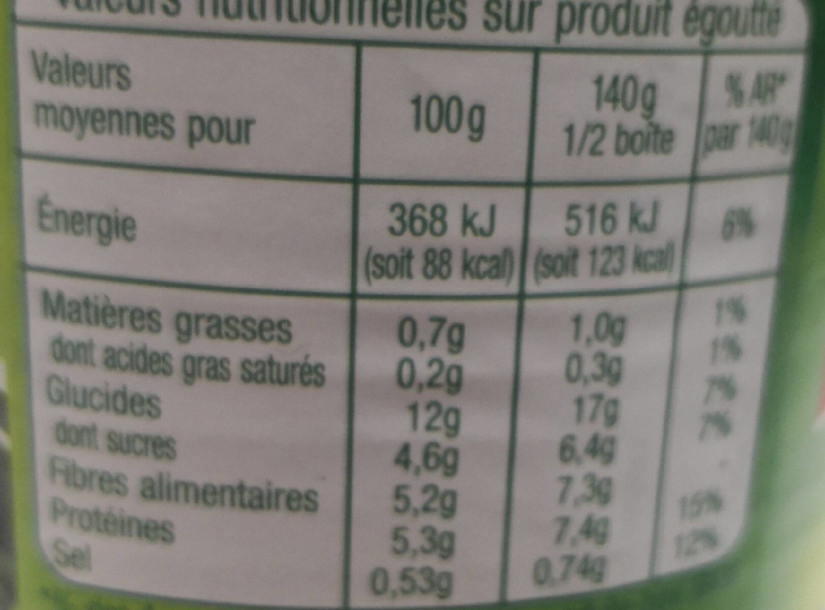Petits Pois - Nutrition facts - fr