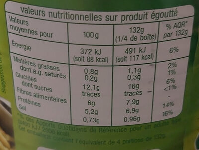 Flageolets verts extra fins - Informació nutricional - fr