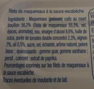 Filets de Maquereaux - Sauce Escabèche - Ingrédients