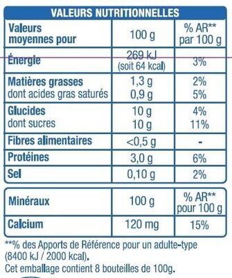 Yaourt à boire fraise, framboise, abricot, pêche - Nutrition facts - fr