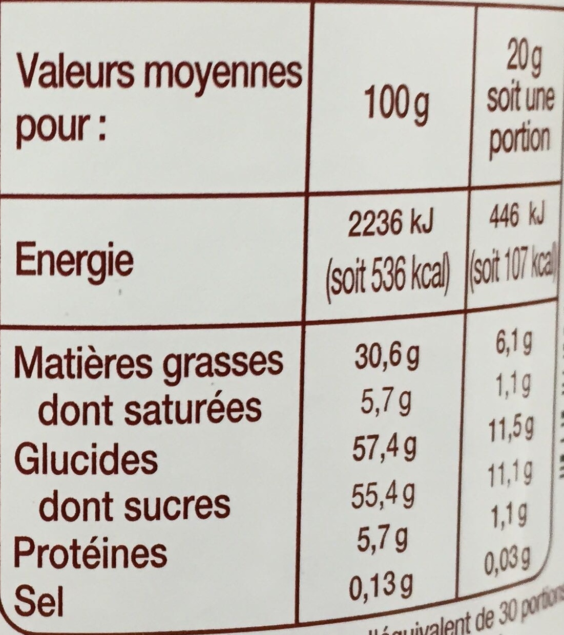 Pâte à tartiner aux noisettes et au lait écrémé - Nutrition facts - fr