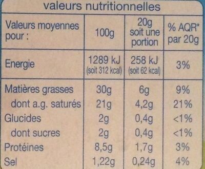 12 p'tits carréscrémeux - Nutrition facts - fr