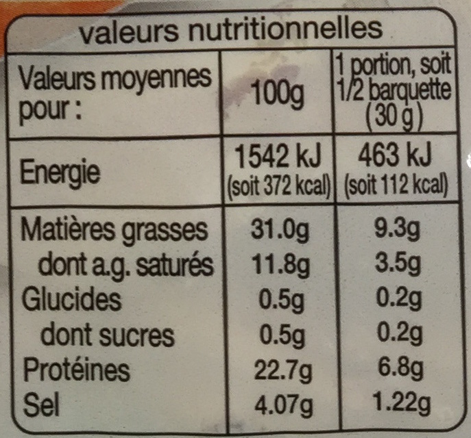 Crispy Bacon grillés - Nutrition facts - fr
