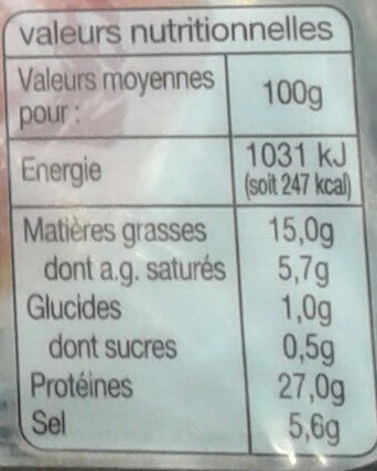 quart de jambon sec, 10 tranches - Tableau nutritionnel