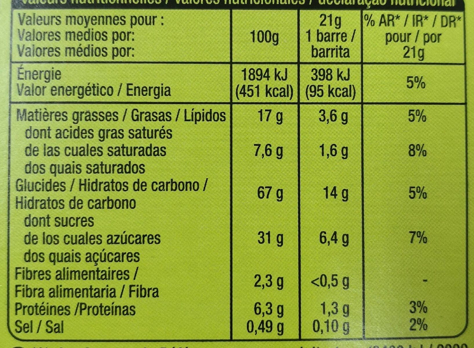 Crousty chocolat au lait noisettes - Información nutricional - fr