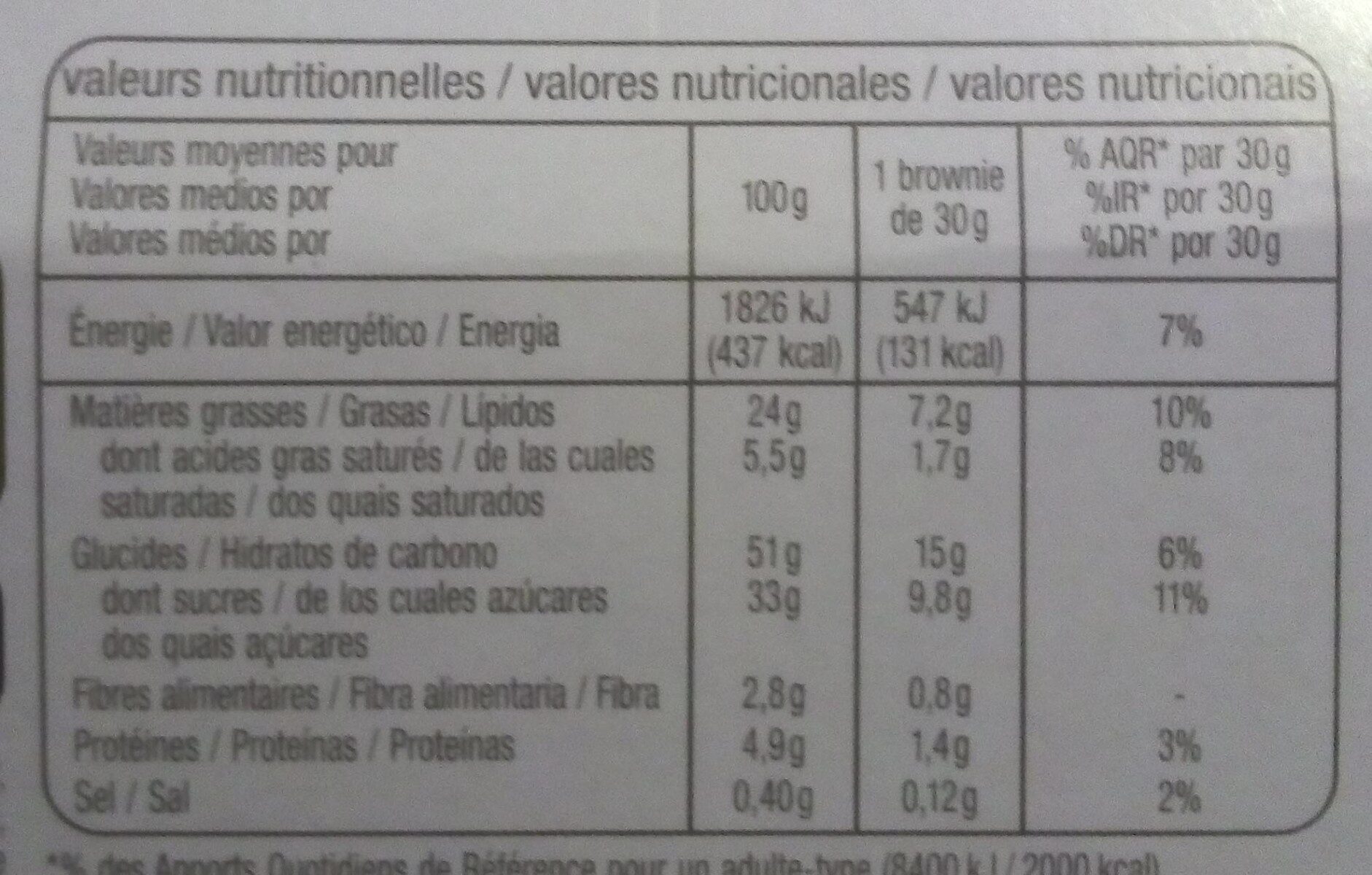 Brownies chocolat - Tableau nutritionnel
