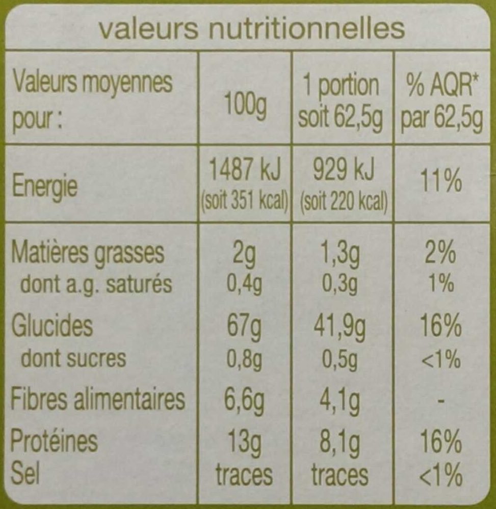Grains de Blé, nature - حقائق غذائية - fr