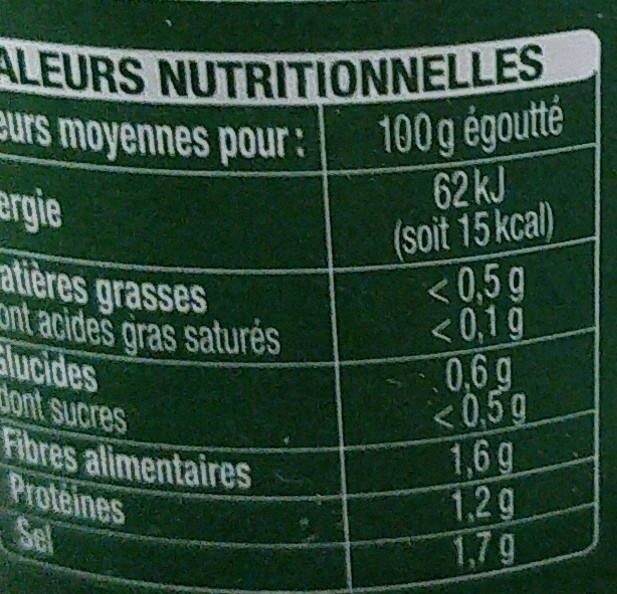 Cornichons extra-fins aux 5 aromates - Tableau nutritionnel
