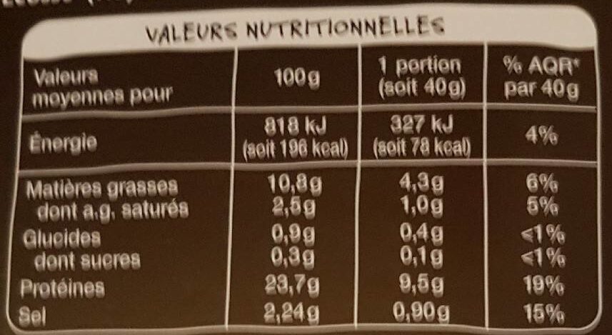 Saumon Atlantique fumé origine Ecosse - Nutrition facts - fr