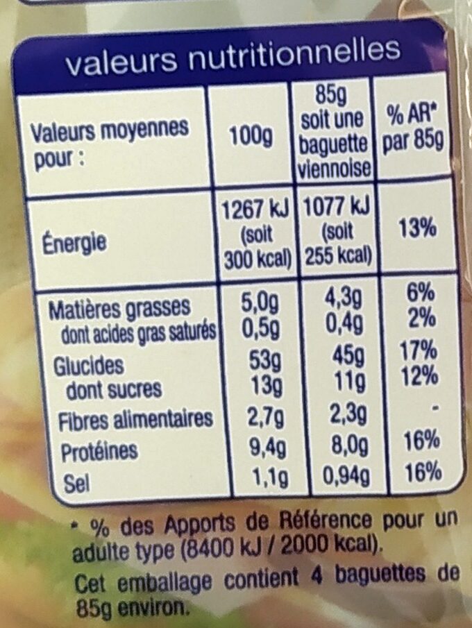 Baguettes viennoises Nature x 4 - Información nutricional - fr