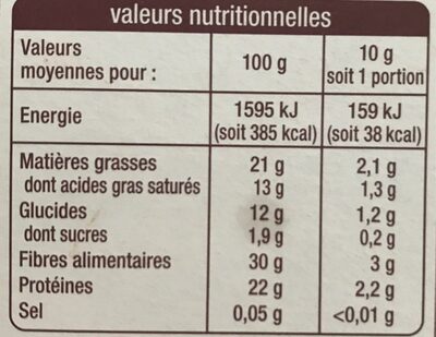 100% Cacao - Boissons & pâtisseries - Nutrition facts - fr