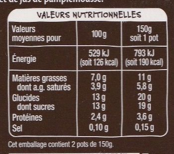 Yaourt sur lit d'orange & jus de pamplemousse - Tableau nutritionnel