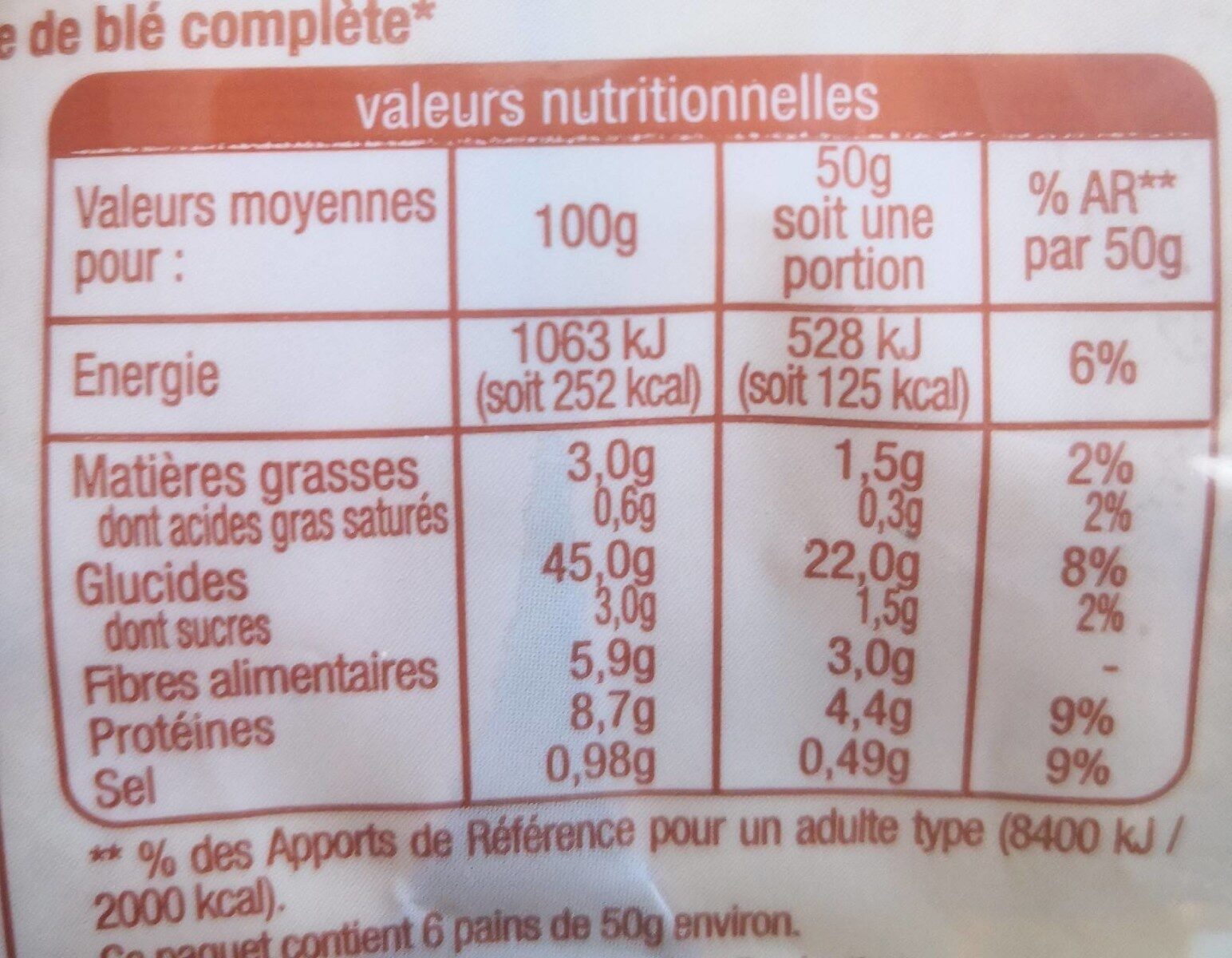 6 Petits pains précuits spéciaux à la farine de blé complète - Nutrition facts - fr