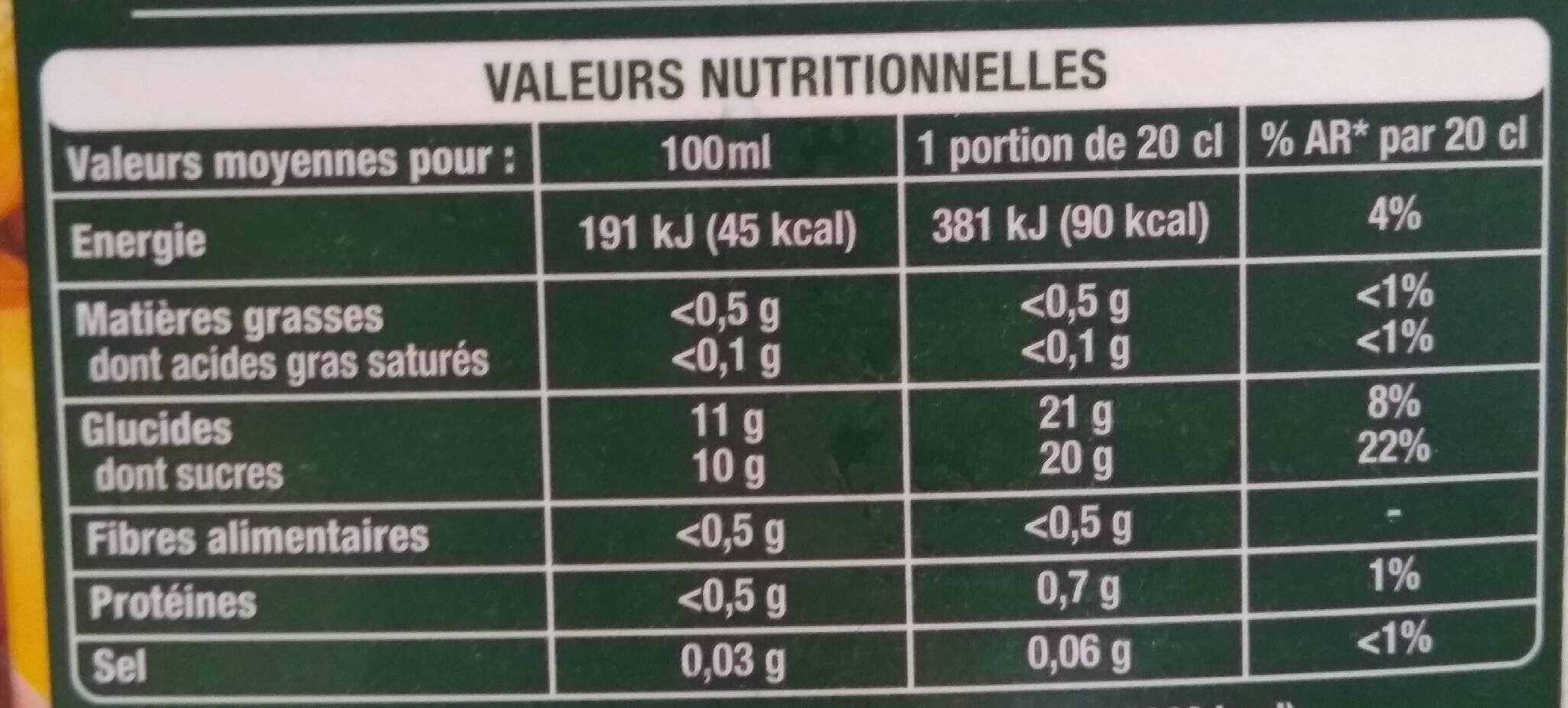 Auchan Pur Jus Multifruit 1,5l - Näringsfakta - fr