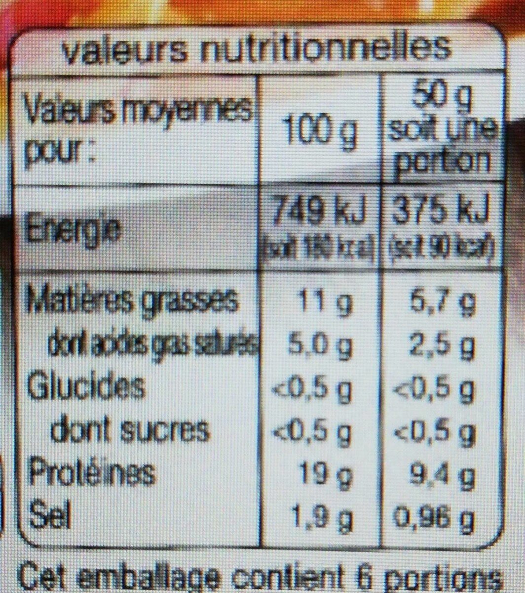 Allumettes nature (maxi format) - Tableau nutritionnel