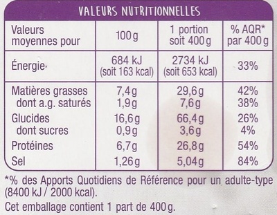 Paëlla Poulet et Fruits de Mer - Tableau nutritionnel