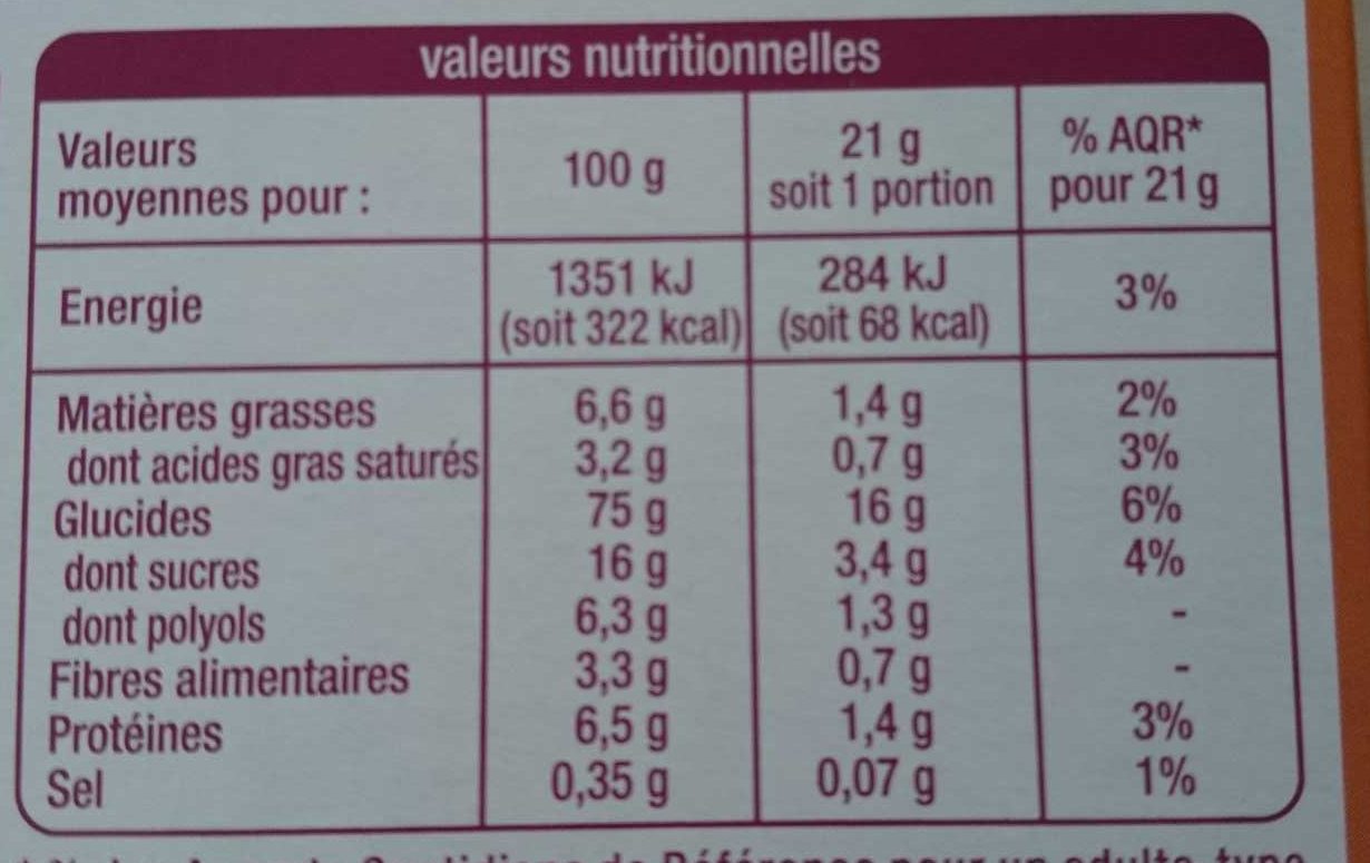 Barres Déliform Chocolat Caramel - حقائق غذائية - fr