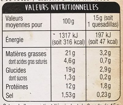 Quesadillas Poulet, Cheddar, Poivron - Voedingswaarden - fr