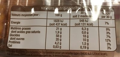 Madeleines longues coeur saveur fraise - Nutrition facts - fr