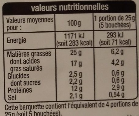 "Les Bouchées jambon fumé" ail et fines herbes - Nutrition facts - fr