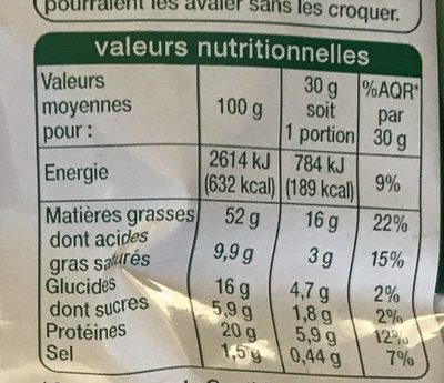 Pistaches Grillées et salées - Información nutricional - fr