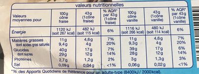 Petits Cônes Fraise et Vanille - Tableau nutritionnel