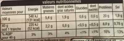 Jambon supérieur avec couenne - Nutrition facts - fr