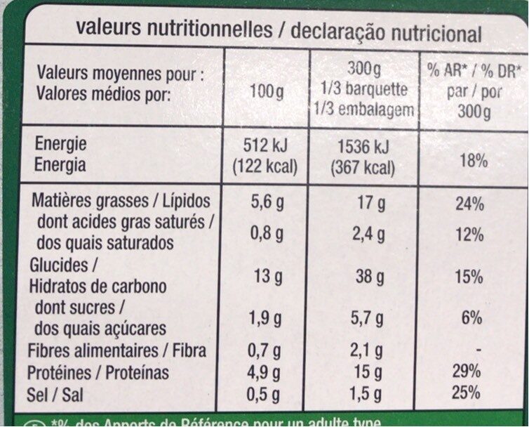 Lasagnes saumon epinards - Tableau nutritionnel