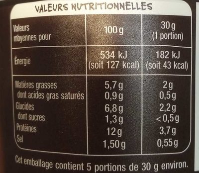 Mmm ! Rillettes aux Saint Jacques - Tableau nutritionnel